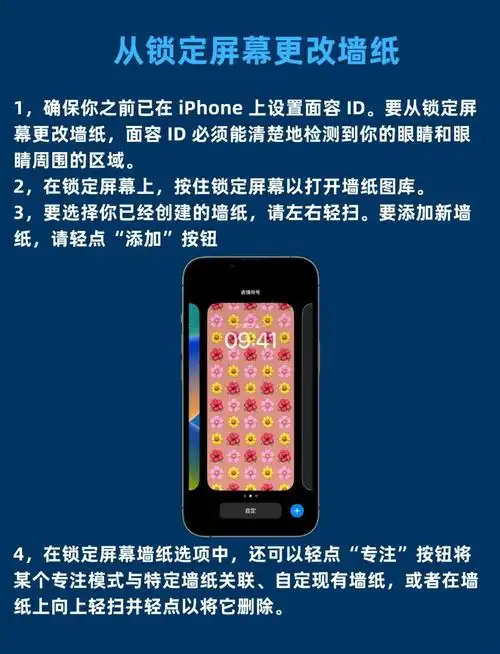 iPhone16pro如何更换壁纸
