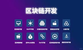 有哪些区块链交易平台