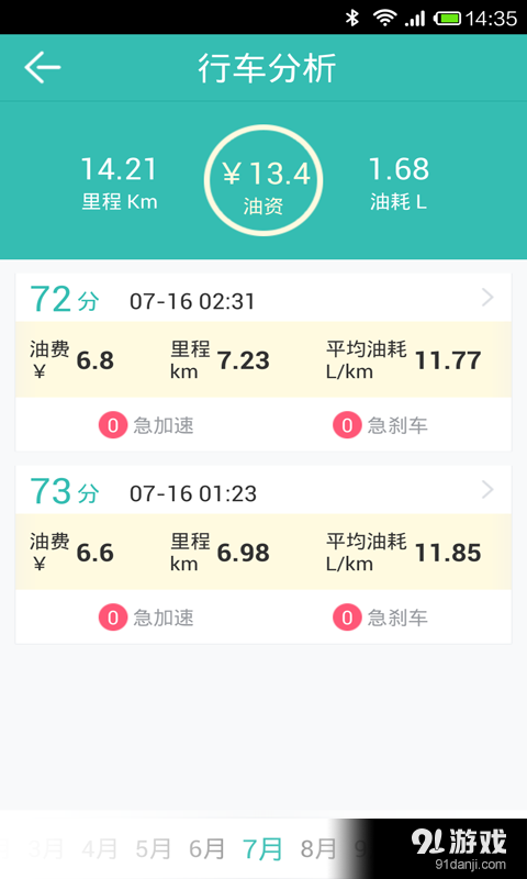 图吧汽车卫士2