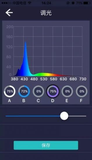 Sanrise LED3