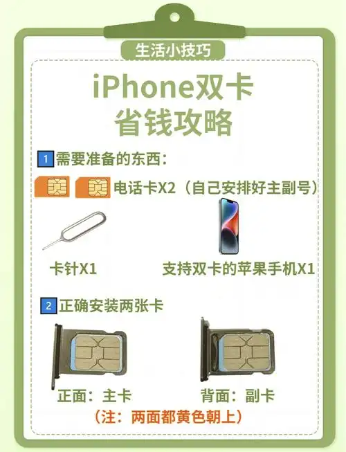 iPhone16双卡安装教程