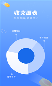 易记账汉化版2