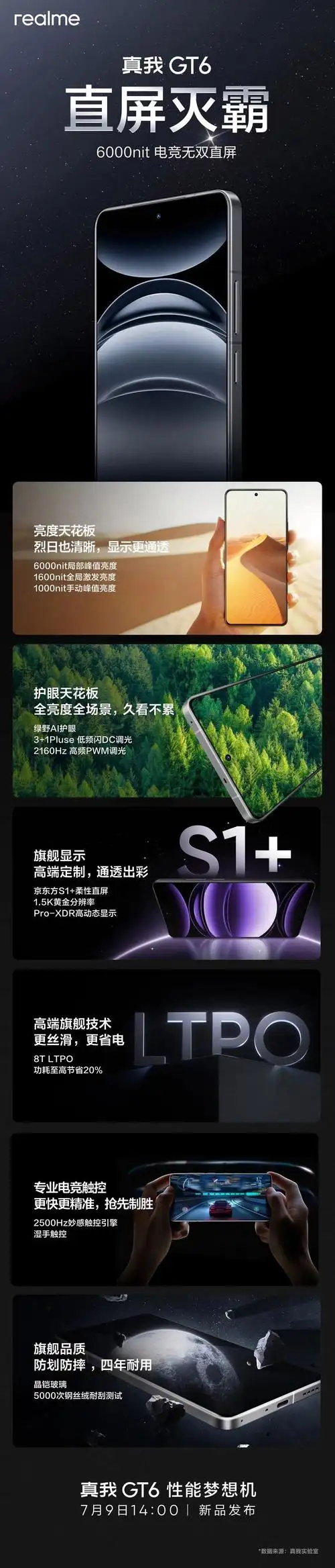 真我RealmeGT6听筒没声音怎么办