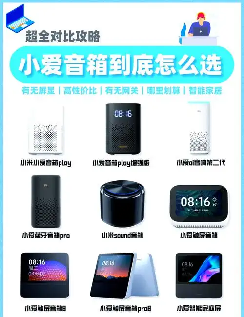 小爱音箱进行拨号的方法