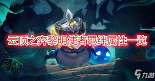 黎明航线英雄贝斯特的羁绊关系有哪些