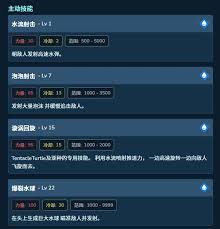幻兽帕鲁盔盔仔属性及技能是什么