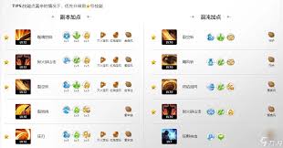 命运方舟狂剑士捕食者选炼金还是选其他职业