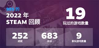2022年steam回顾怎么看