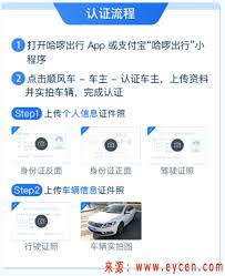 哈啰认证方法