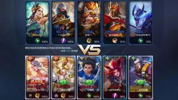 王者荣耀里什么样的队友容易坑人