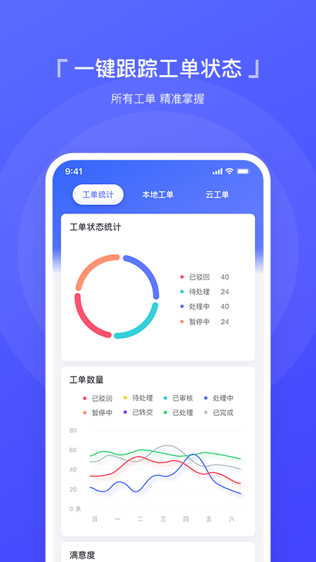 智慧运维平台
