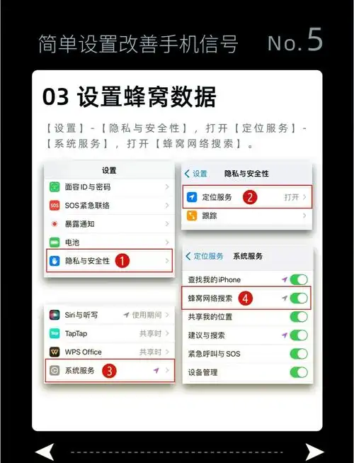 苹果电信网络差如何解决