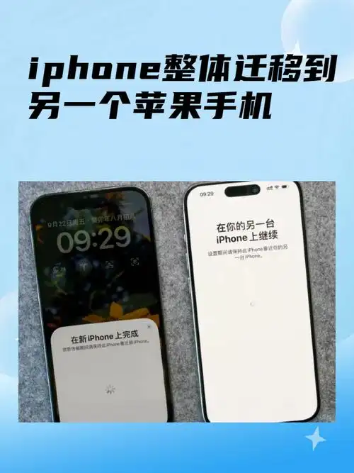 苹果公司第1款手机如何迁移到iphone15