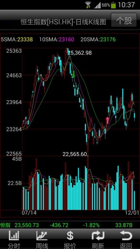 兴港通5