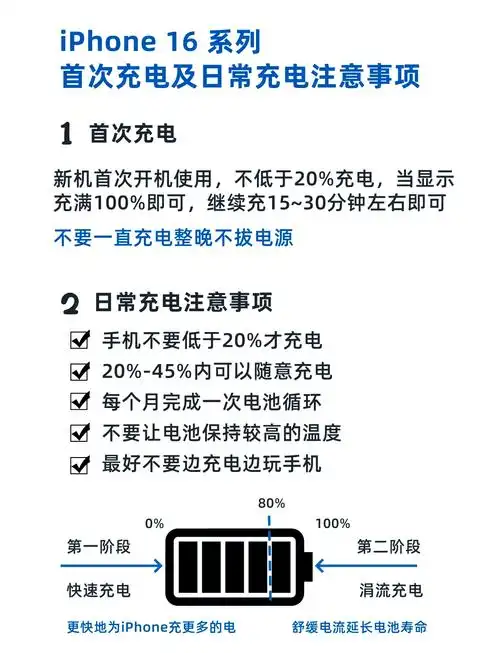 iPhone16怎么查看电池健康