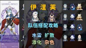 原神伊涅芙如何搭配装备和队伍