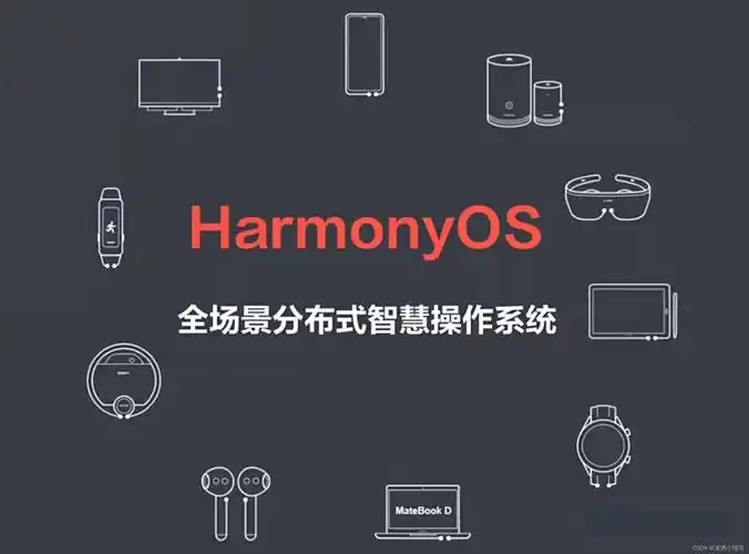 鸿蒙系统运行安卓应用的方法