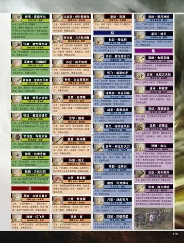 真三国无双起源奋迅武艺怎么获取