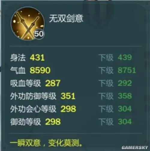剑网3指尖江湖战力快速提升的方法是什么
