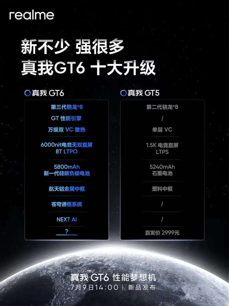 真我Realme GT6如何把应用放入白名单