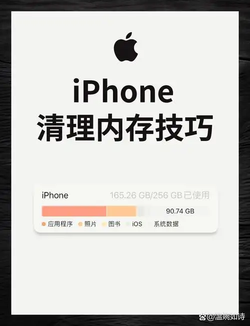 如何从iCloud中清除iPhone
