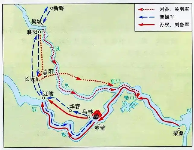 真三国无双起源困难难度刘备线赤壁之战怎么打