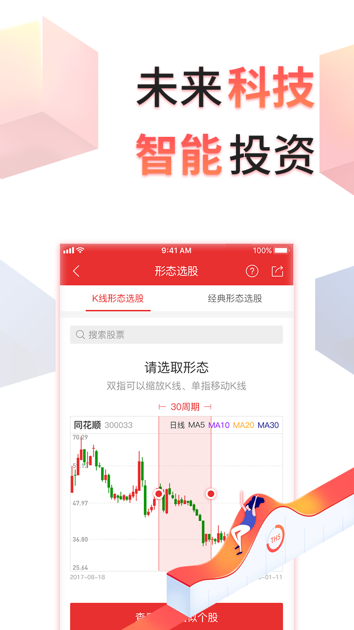 同花顺2
