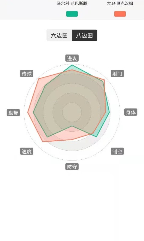 大众评球1