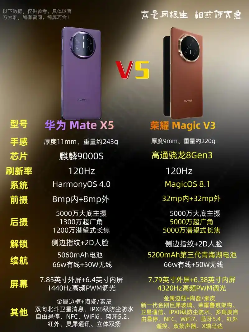 荣耀MagicV3开启应用通知的方法