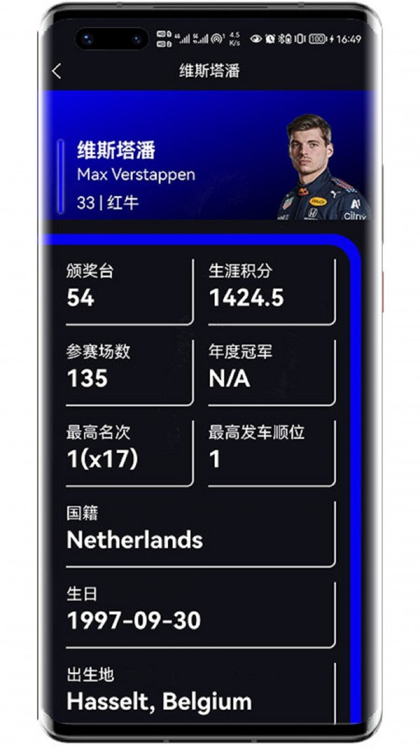 F1赛程4