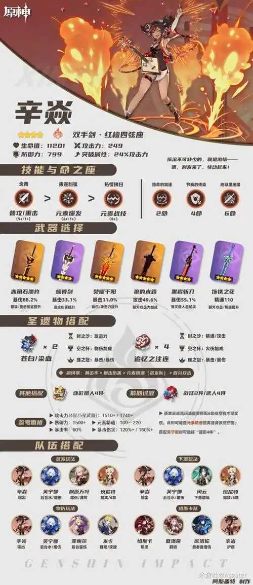 原神5.3海灯节选什么四星角色好