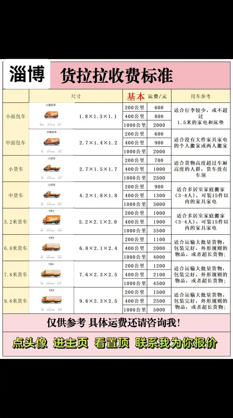 货拉拉收费如何设置成到付