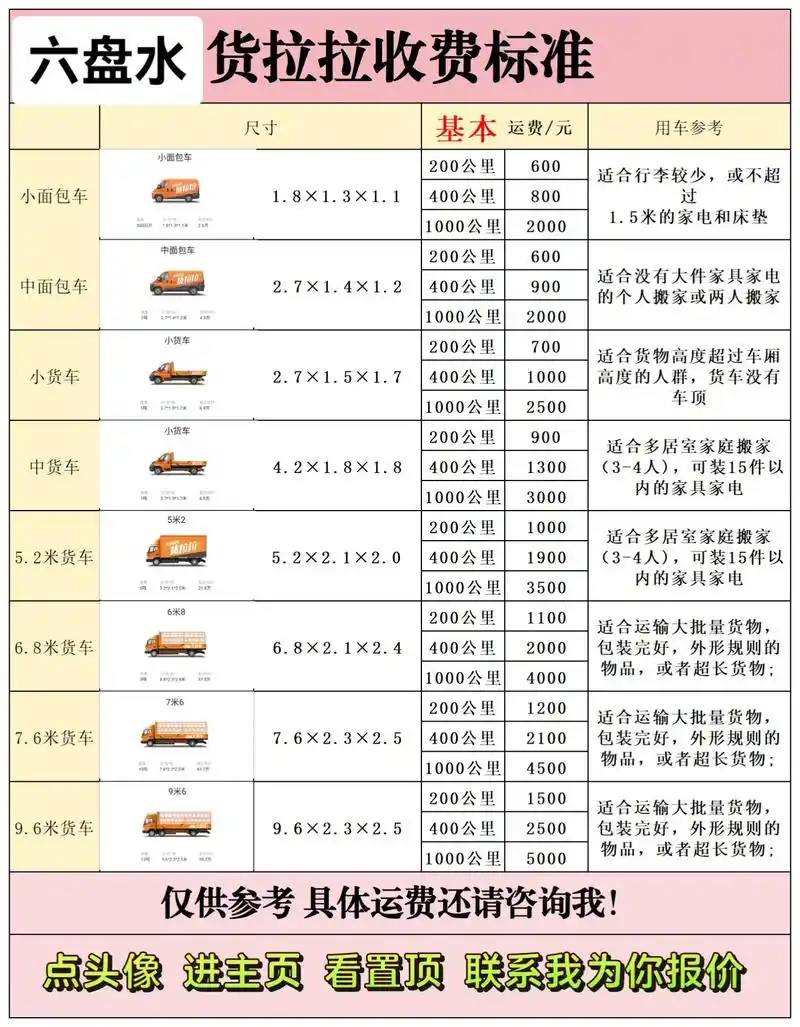 货拉拉收费如何设置成到付