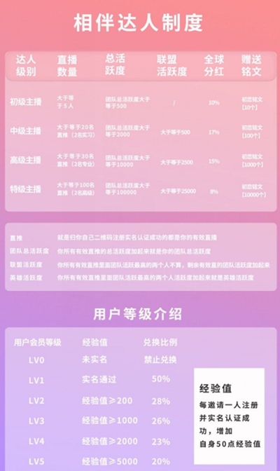 相伴短视频全新版本