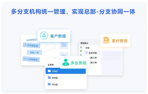 EC营销即时通