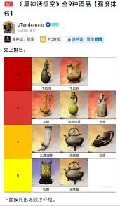 黑神话悟空中哪种酒最佳