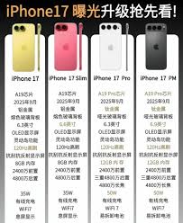 iPhone17系列内存配置是什么