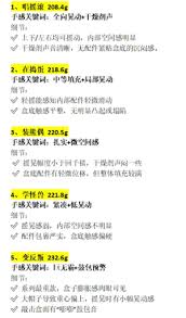 wakuku盲盒隐藏款都有啥