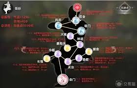 逸剑风云决队友经脉怎么加点