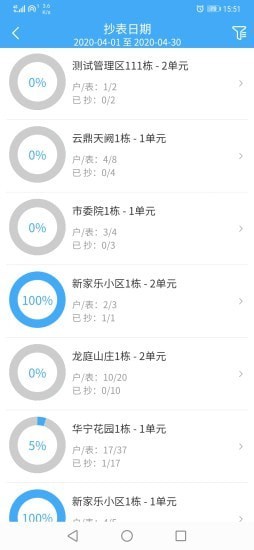 智轩云物业2