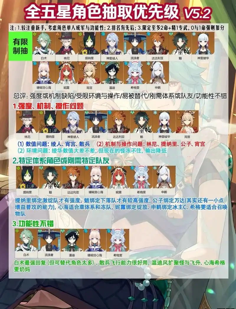 原神5.2卡池平民抽取建议