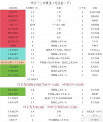 这就是江湖六弟子能用吗