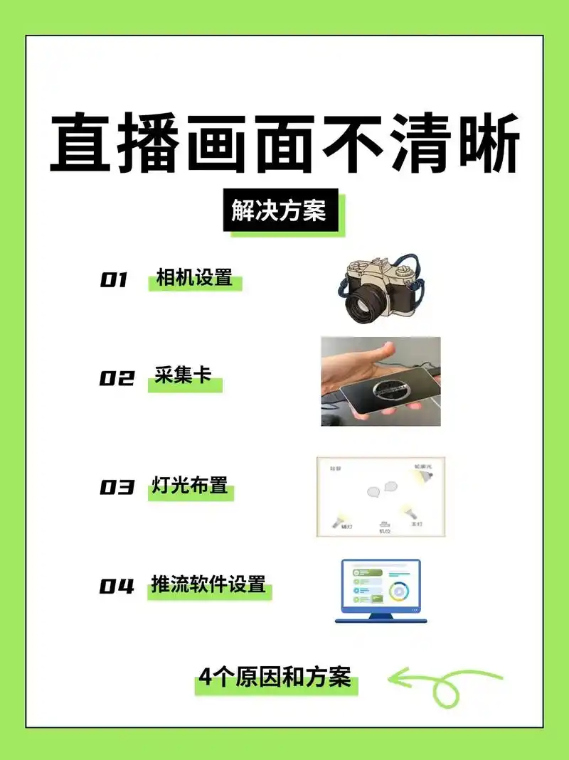 哔哩哔哩直播卡顿的原因是什么
