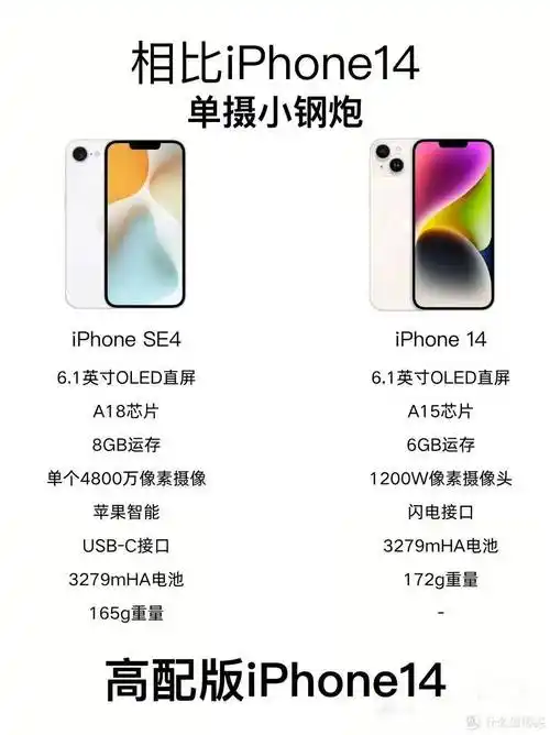 iPhone SE 4手机何时上市