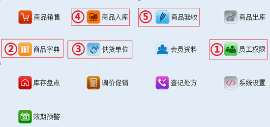 博信医药管理系统