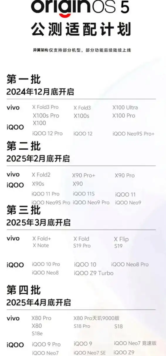 含vivo X100、iQOO 12等13款机型的OriginOS 5首批公测招募