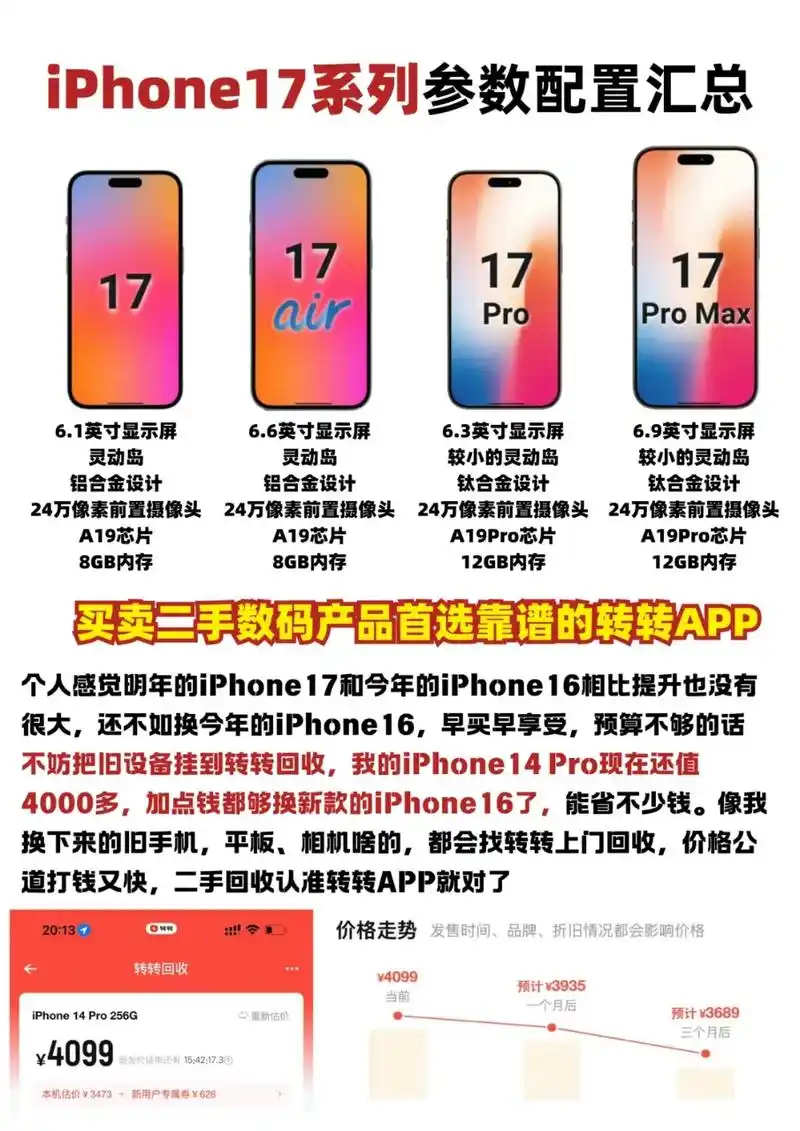 苹果17配置参数表介绍