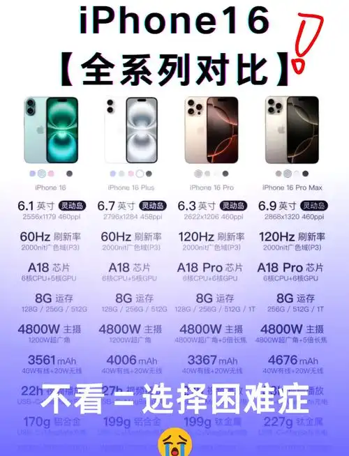 苹果手机17系统和16系统的差异在哪