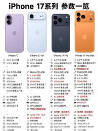 iphone17全天候显示怎么设置