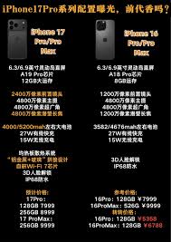 iPhone17promax支持快充吗